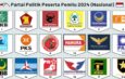 Nasib Para Ketua Partai Politik di Madina pada Pileg 2024